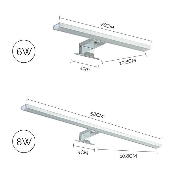 Modern Minimalist Wall Light