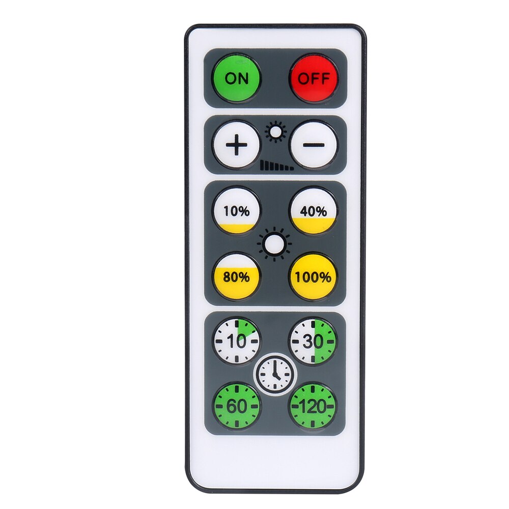 Remote Control Dimmable LED