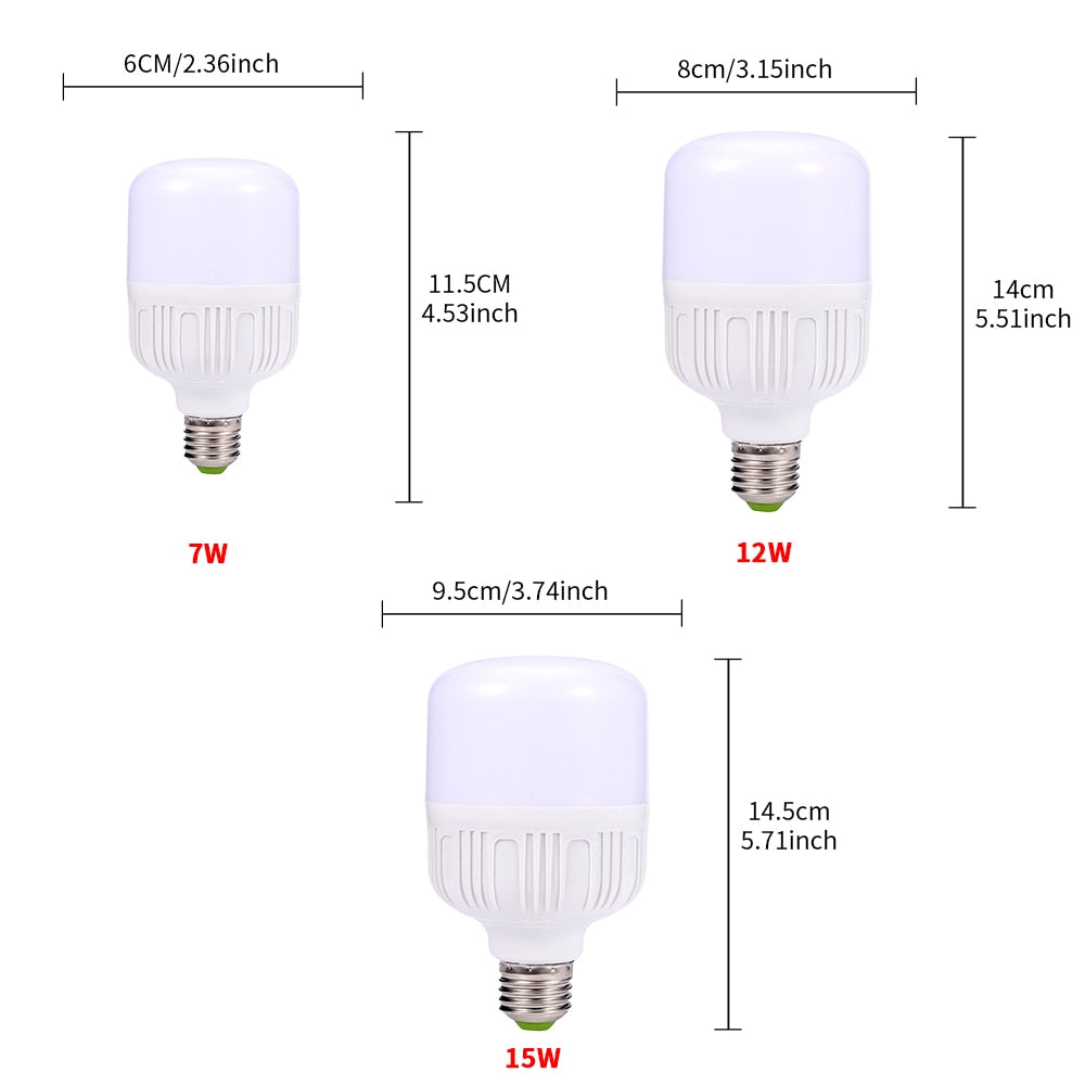 Radar Sensor Bulb