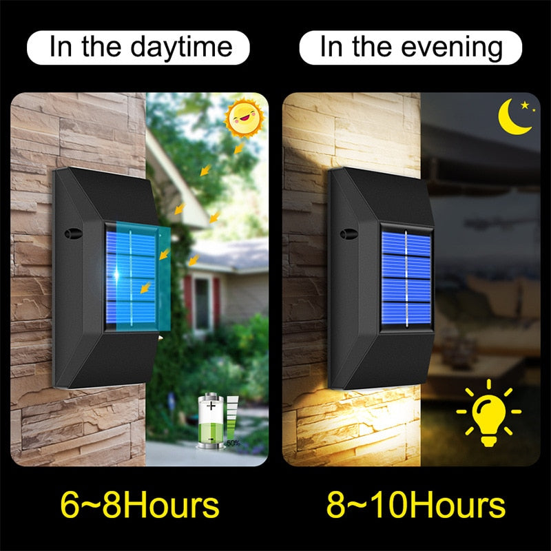 Solar Wall Lamp
