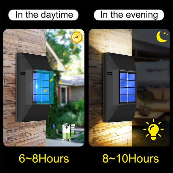 Solar Wall Lamp