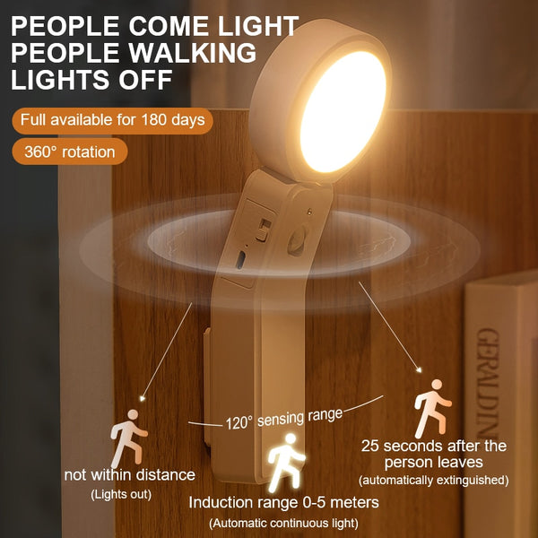 Wireless Motion Sensor Light