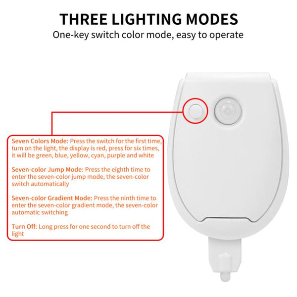 Motion Sensor Toilet Seat LED